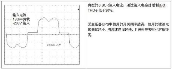 無變壓器UPS在提高性能同時縮尺寸、減重量