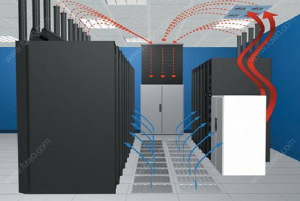 IDC機房空調系統(tǒng)氣流組織常見種類是怎么樣的？