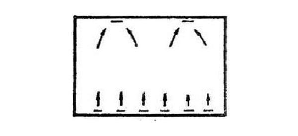 IDC機房空調系統(tǒng)氣流組織常見種類是怎么樣的？