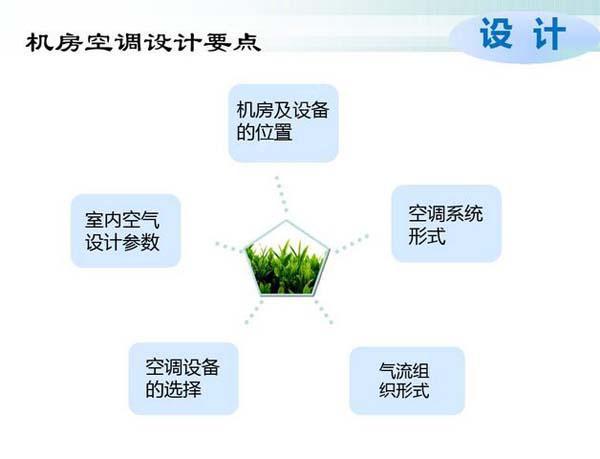 數(shù)據(jù)機房空調(diào)節(jié)能選型方案有哪些？