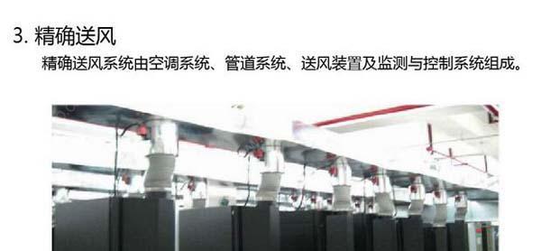 數(shù)據(jù)機房空調(diào)節(jié)能選型方案有哪些？